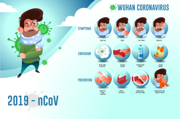 Download Covid19 Virus Syndromes Illustration Set - Virus Collection